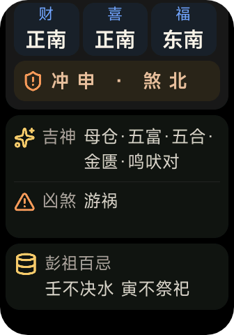 腕上黄历图片 2