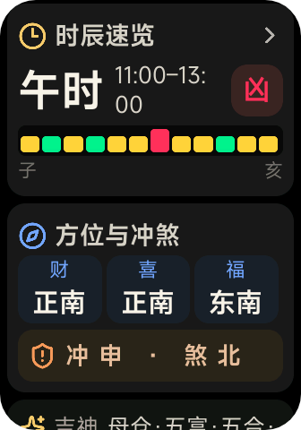 腕上黄历图片 4