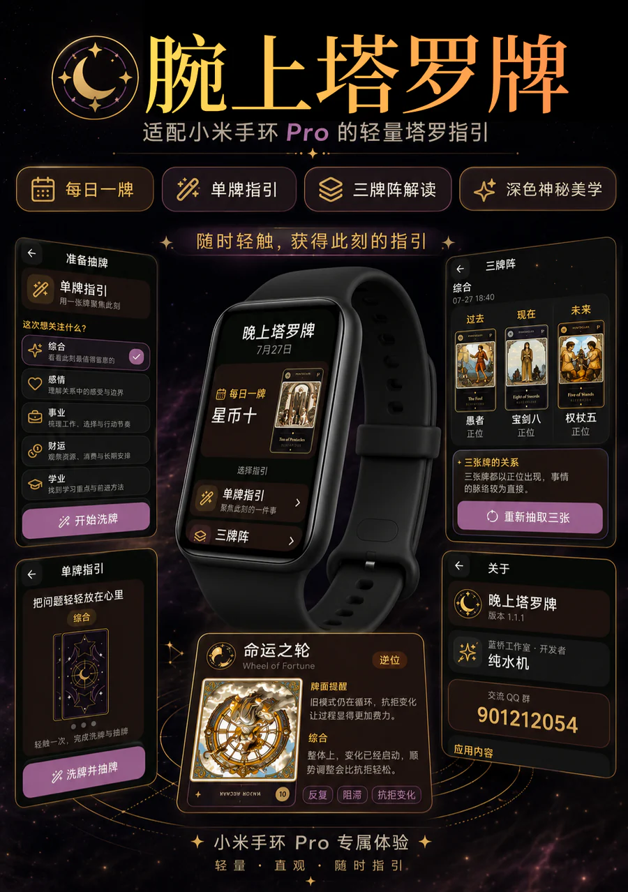 腕上塔罗牌图片 1
