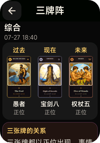 腕上塔罗牌图片 9